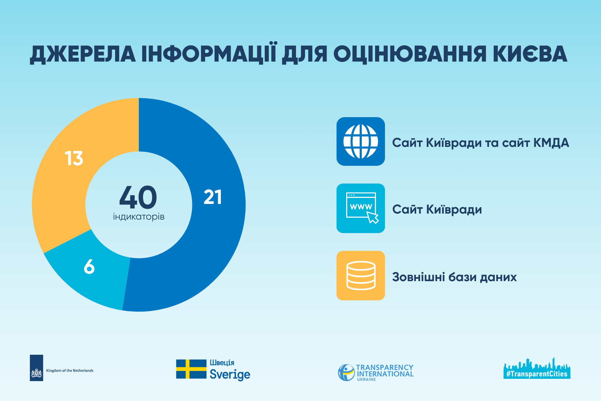 інф_доброчесність 3.png